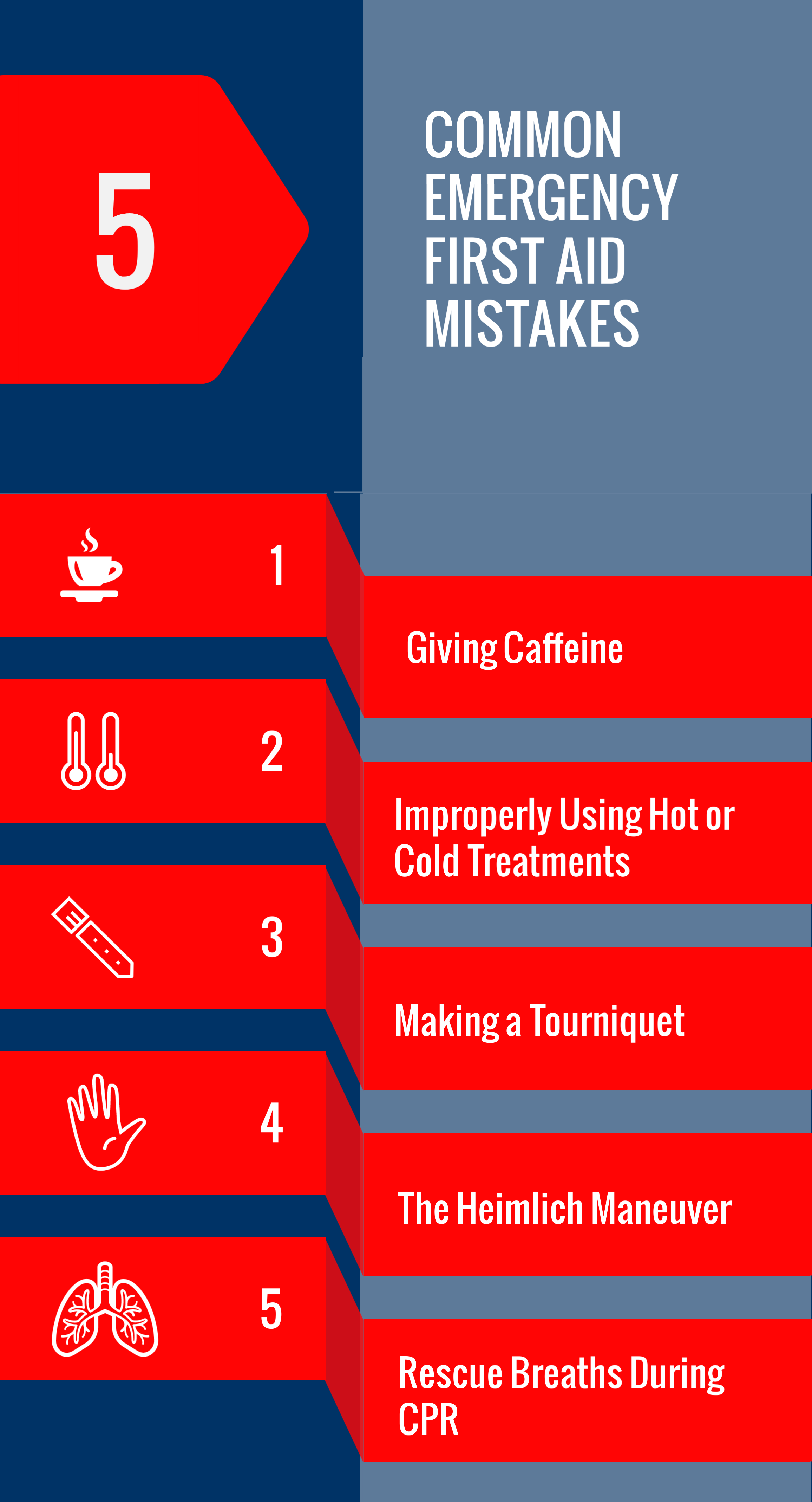 5 Common Emergency First Aid Mistakes, Health Street, LLC, Houston